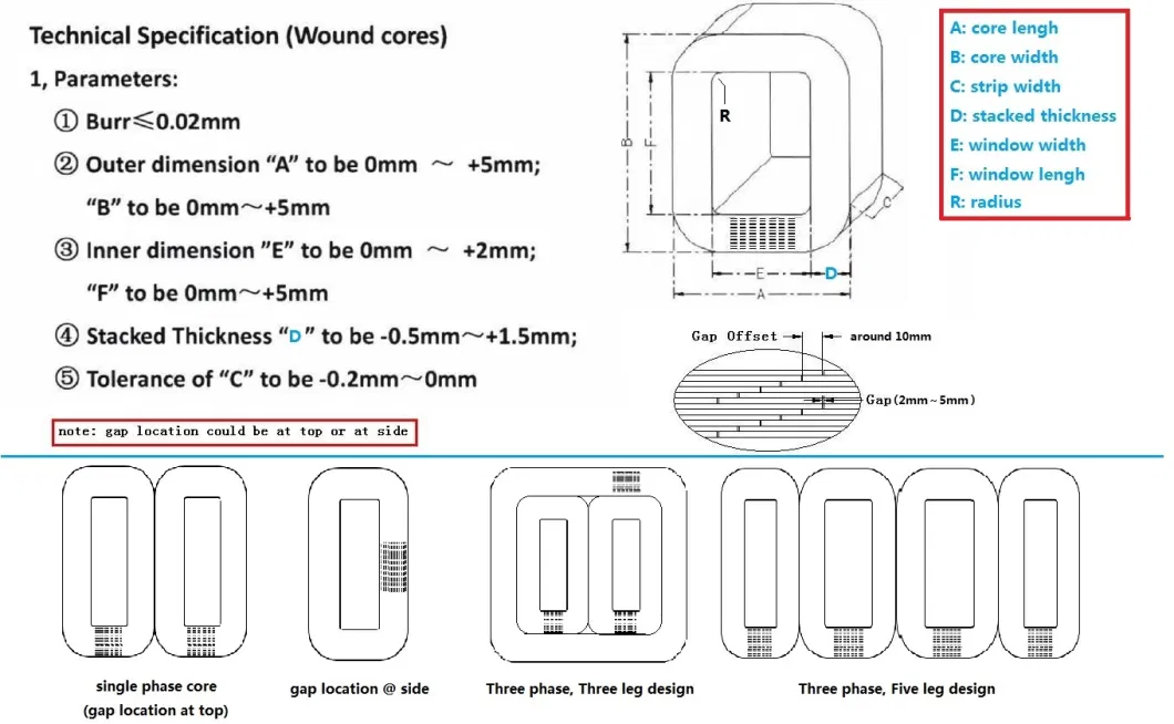 Disesuaikan S13 100kVA Distributed Gap Wound Core Untuk Transformer Distribusi 7