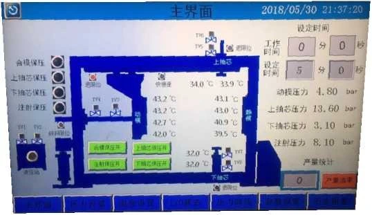 2 Dukungan Stasiun Kerja 2 Cetakan Vacuum Mixing Injection Device 0