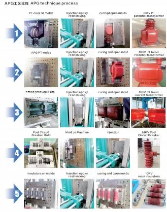 Mesin APG dengan Mixer Untuk Proses Dengan Cetakan Layanan One-Stop 3